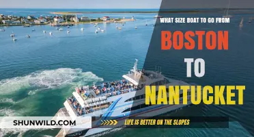 The Ultimate Guide to Choosing the Right Boat for Your Boston to Nantucket Voyage