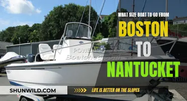 Choosing the Right Boat Size for Boston to Nantucket Voyage