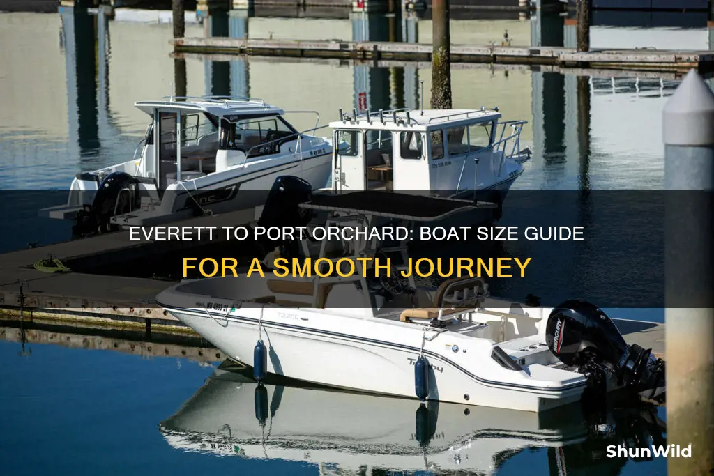 what size boat to go from everett to port orchard