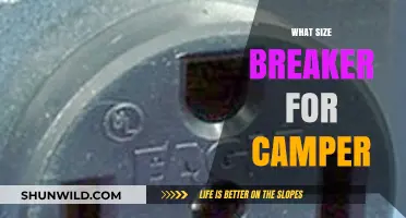 Choosing the Right Breaker Size for Your Camper: A Comprehensive Guide