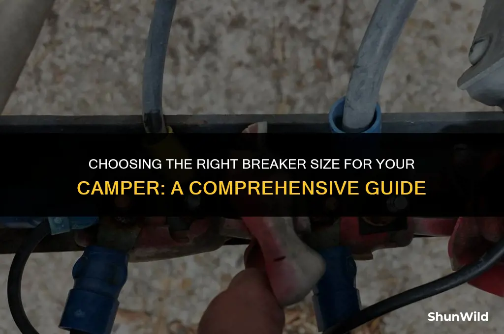 what size breaker for camper