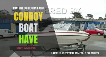 Finding the Perfect Engine Size for 1983 Conroy Boats