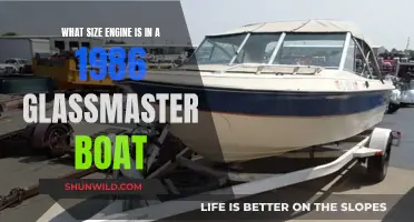 Glassmaster Boat Engines: Sizing Up the 1986 Model