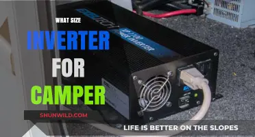 Choosing the Right Inverter Size for Your Camper: A Comprehensive Guide