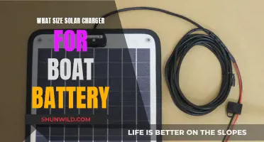 Choosing the Right Solar Charger Size for Boat Batteries