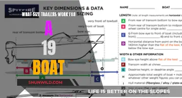 Choosing the Right Trailer Size for Your 19-Foot Boat