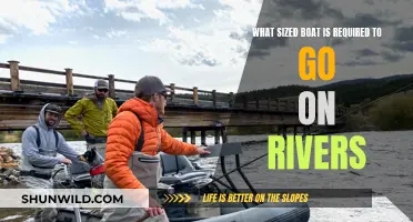 Exploring Rivers: Choosing the Right Boat Size
