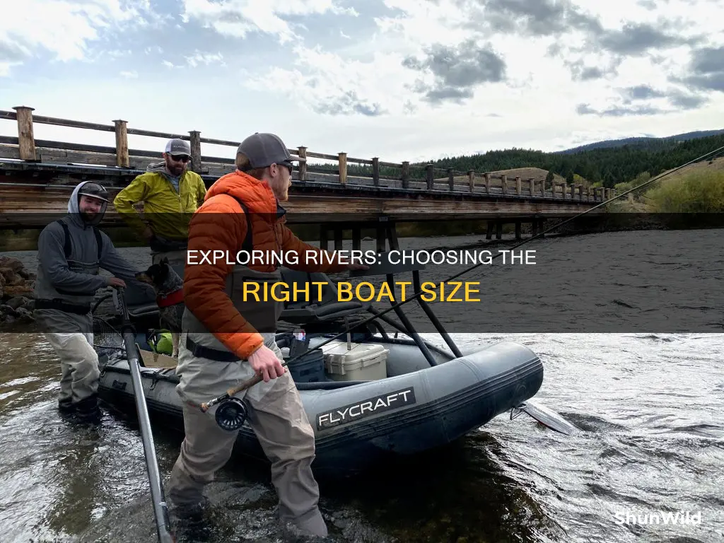 what sized boat is required to go on rivers
