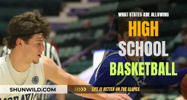 Which States Still Allow High School Basketball?