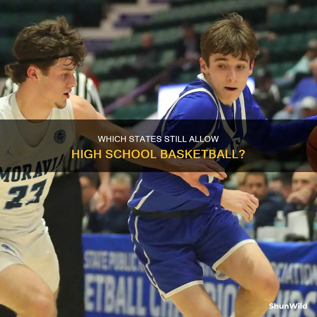 what states are allowing high school basketball