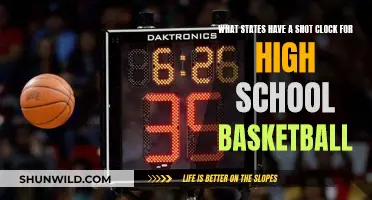 Which States Use Shot Clocks in High School Basketball?