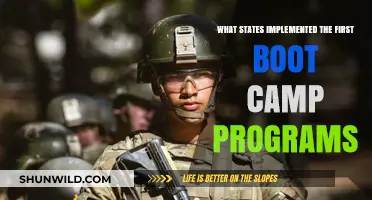 Pioneering States: The Birth of Boot Camp Programs in America