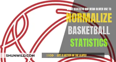 Dean Oliver's Revolutionary Metric: Normalizing Basketball Statistics