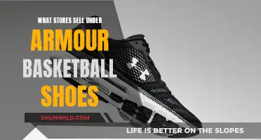 Top Retailers for Under Armour Basketball Shoes