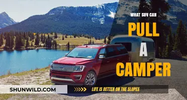 Best SUVs for Towing Campers: Power, Capacity, and Reliability