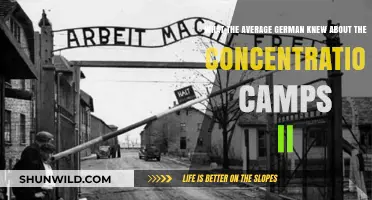 Unveiling the Truth: German Awareness of Concentration Camps During WWII