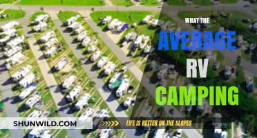 Exploring the Great Outdoors: A Guide to Average RV Camping Costs