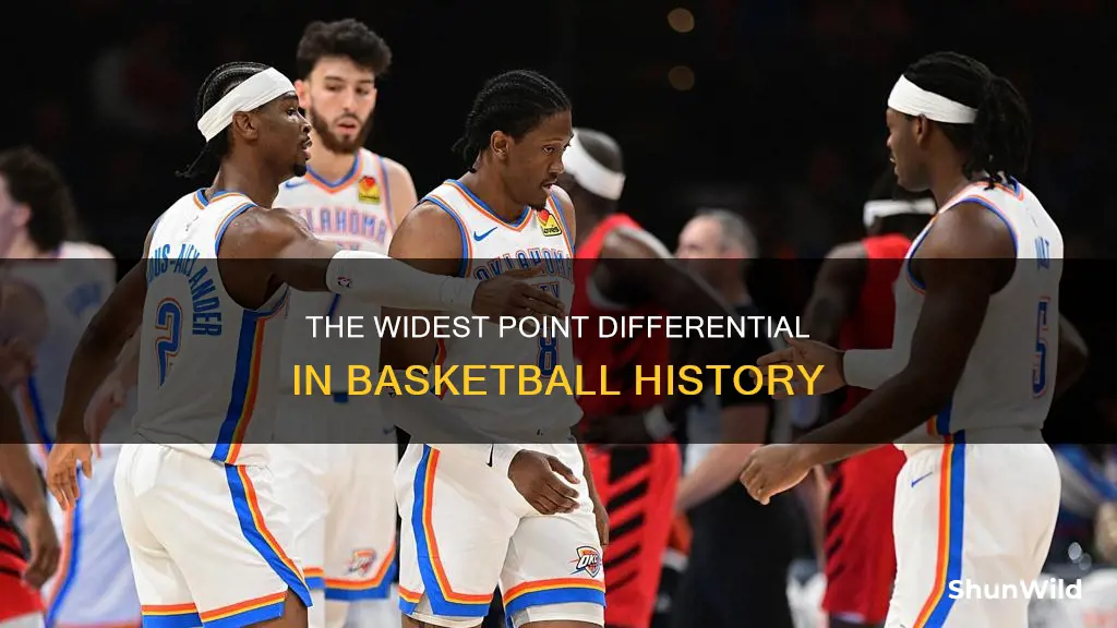what the biggest gap of points in basketball