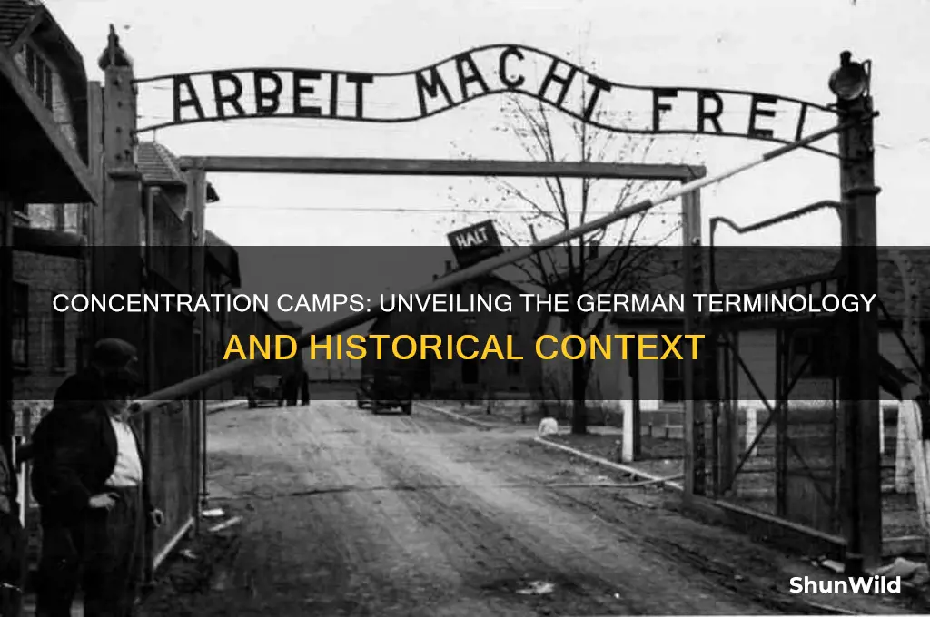 what the germans called concentration camps