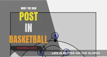 The High Post: A Basketballer's Guide to Strategic Advantage