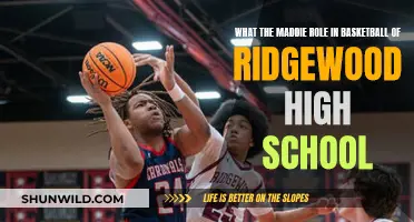 Maddie's Basketball Journey at Ridgewood High School