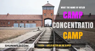 Hitler's Notorious Concentration Camp: Unveiling the Name and Its Dark History