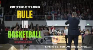 The 8-Second Rule: Quick Thinking for Basketball's Fast Breaks