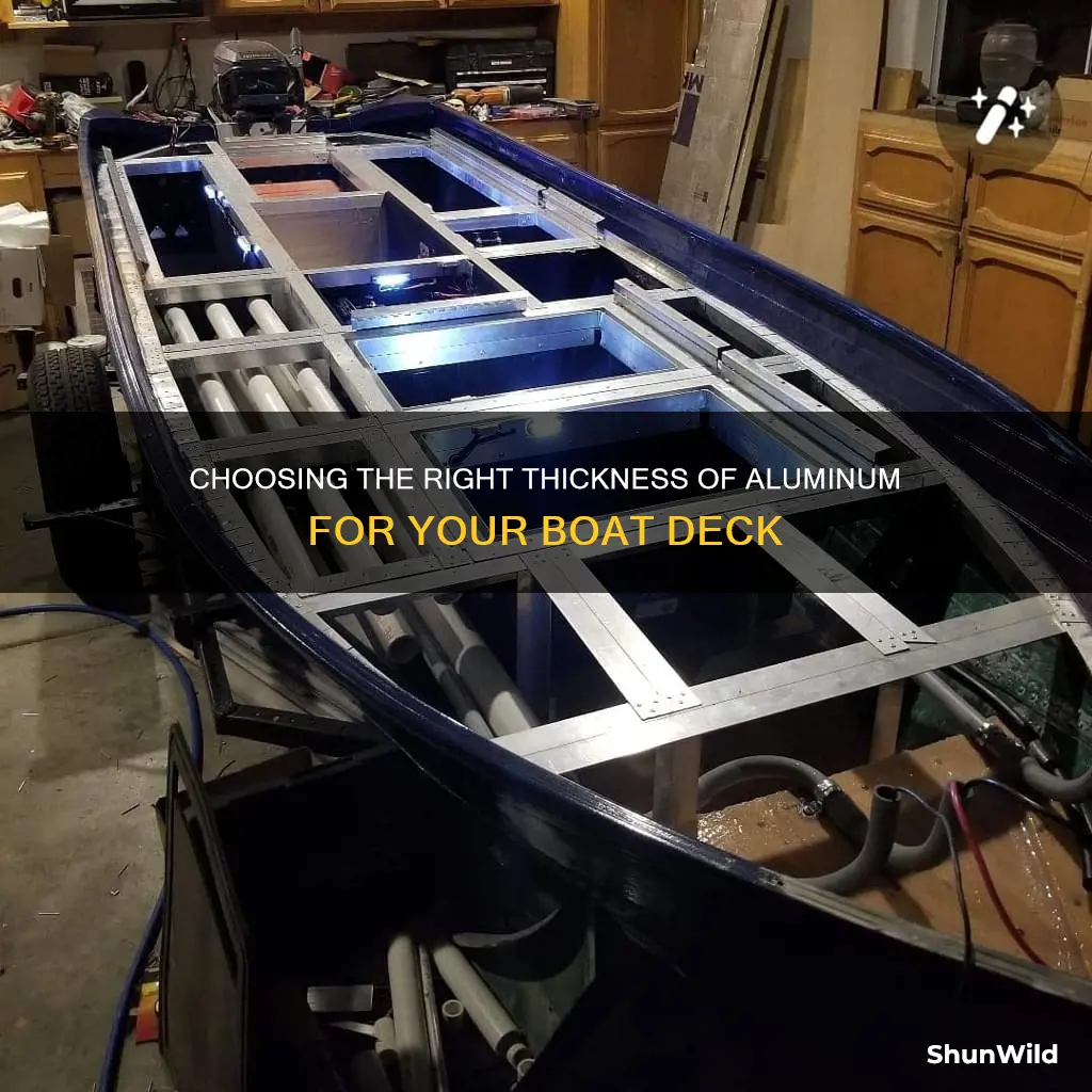 what thickness aluminum for boat deck