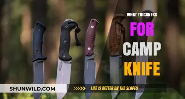 Choosing the Perfect Camp Knife: A Guide to Thickness and Utility