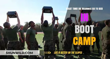 Marine Boot Camp Sleep Schedule: Lights Out Time Revealed