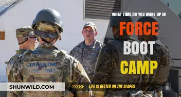 Force Boot Camp Wake-Up Time: What to Expect Each Morning