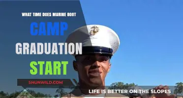 Marine Boot Camp Graduation: Start Time and What to Expect