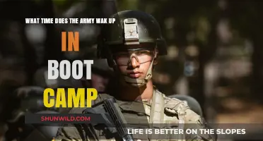 Army Boot Camp Wake-Up Time: What Recruits Need to Know