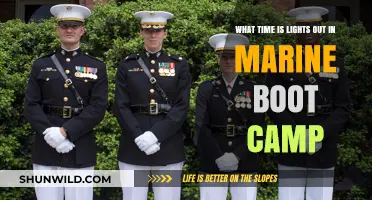 Marine Boot Camp Lights Out: Understanding the Daily Schedule and Routine
