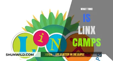 Unveiling the Perfect Time for Linx Camps: A Comprehensive Guide