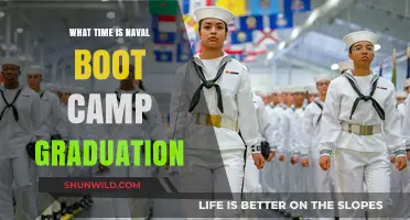 When Does Naval Boot Camp Graduation Take Place? A Complete Guide