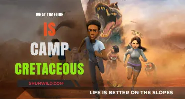 Unraveling the Timeline of Camp Cretaceous: A Deep Dive
