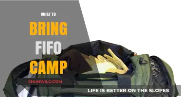 Essential Gear for Your FIFO Camp Adventure: A Comprehensive Checklist
