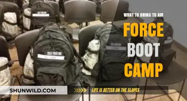 Essential Packing Guide for Air Force Boot Camp Success