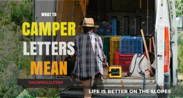 Decoding Camper Slang: What Do Those Letters Really Mean?