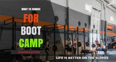 Setting the Right Price: How Much to Charge for Your Boot Camp