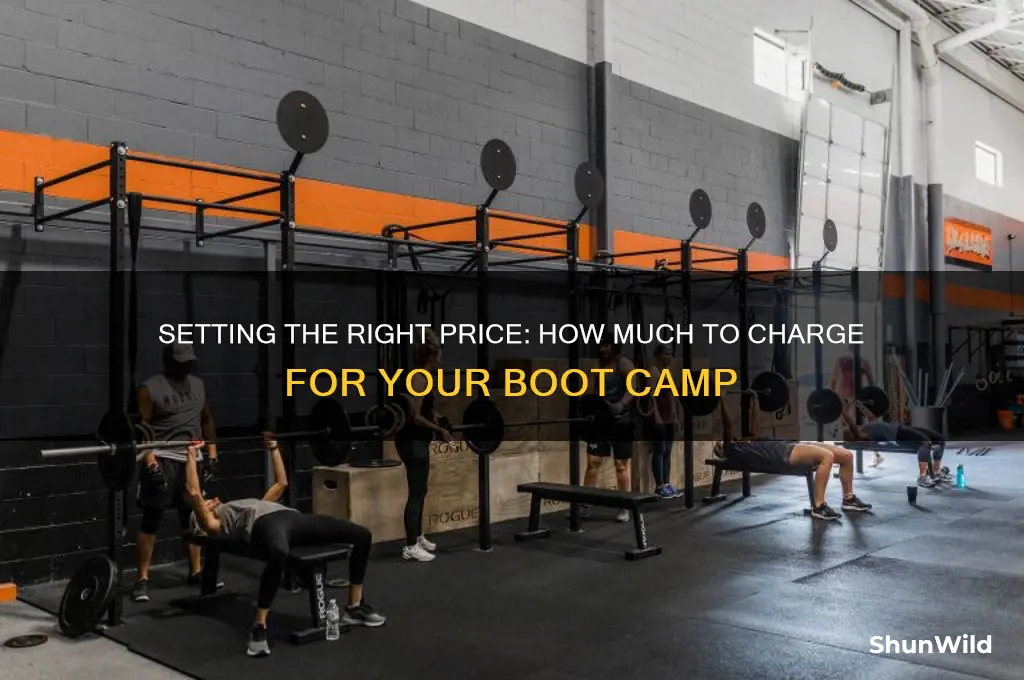 what to charge for boot camp