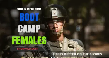 Army Boot Camp for Women: Challenges, Growth, and What to Expect