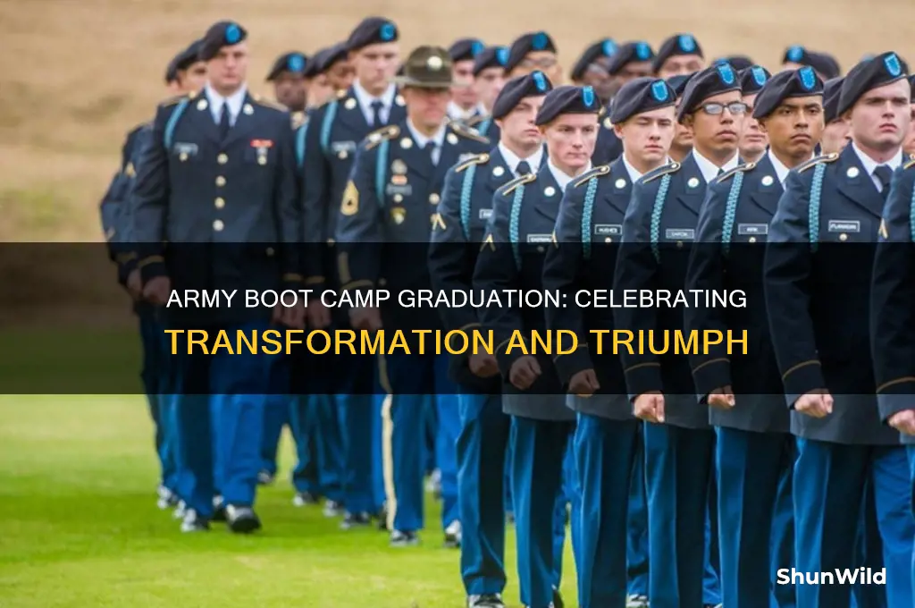 what to expect at army boot camp graduation