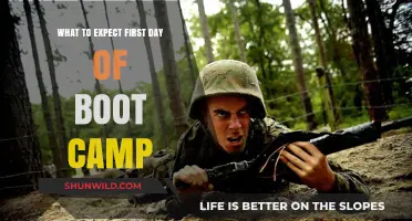 Your First Day at Boot Camp: What to Expect and How to Prepare