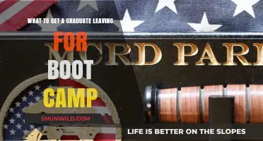 Essential Boot Camp Gifts: Practical Ideas for Graduates Heading to Training