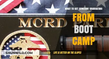 Thoughtful Boot Camp Graduation Gifts to Celebrate Their Hard-Earned Success