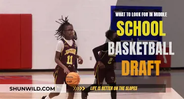 Middle School Basketball Draft: Key Considerations for Success