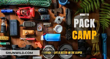 Essential Gear for Your Next Camping Adventure: A Comprehensive Checklist