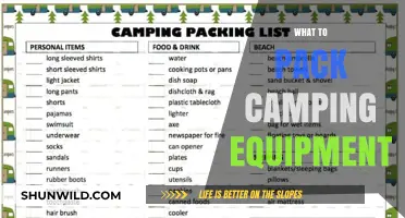 Essential Camping Gear: A Comprehensive Packing Checklist